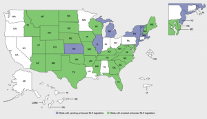 NLC Map of Compact States