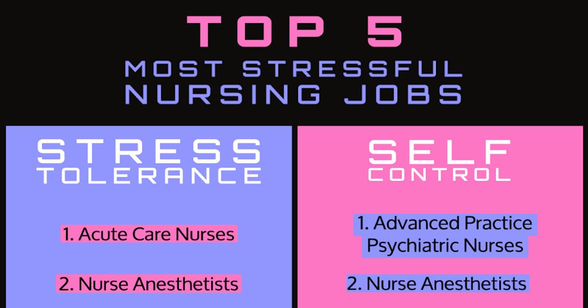 nursing job is stressful